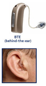 Behind The Ear (BTE)