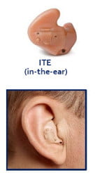 In The Ear (ITE)