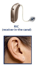 Receptor No Canal (RIC)
